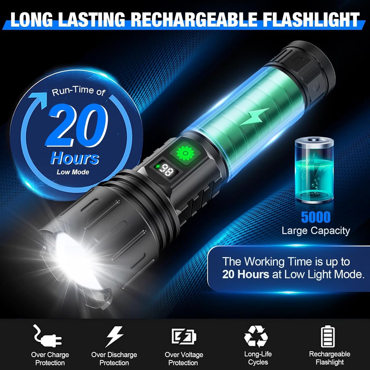 kaufsy | UltraBeam 100,000 Lumen Taschenlampe – Superhell & Vielseitig für jede Situation