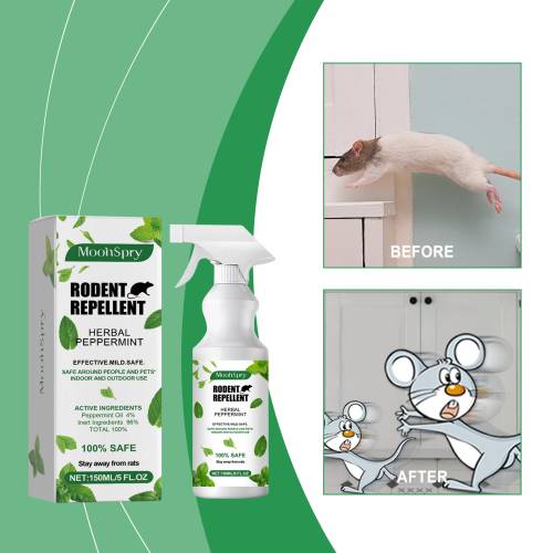Minz-Capsicum Gartenspray