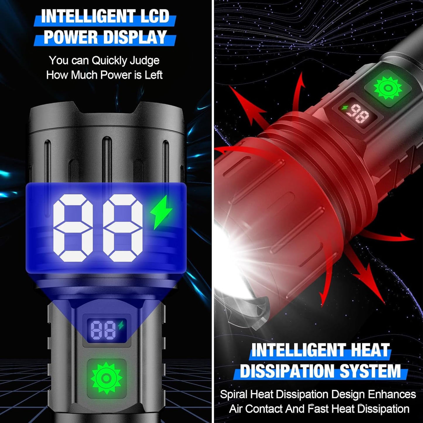 kaufsy | UltraBeam 100,000 Lumen Taschenlampe – Superhell & Vielseitig für jede Situation