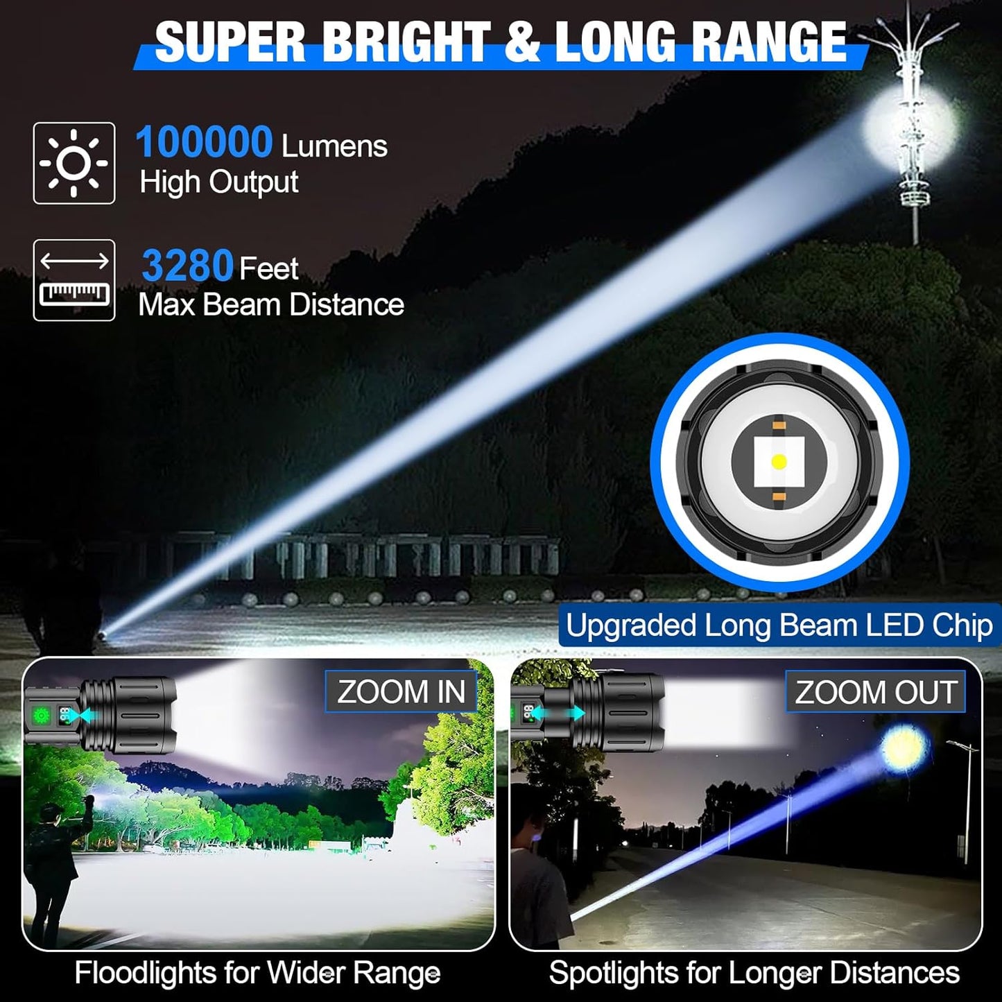 kaufsy | UltraBeam 100,000 Lumen Taschenlampe – Superhell & Vielseitig für jede Situation