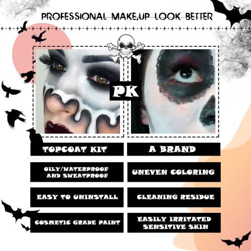 Halloween Gesichts- und Körperfarben-Kit