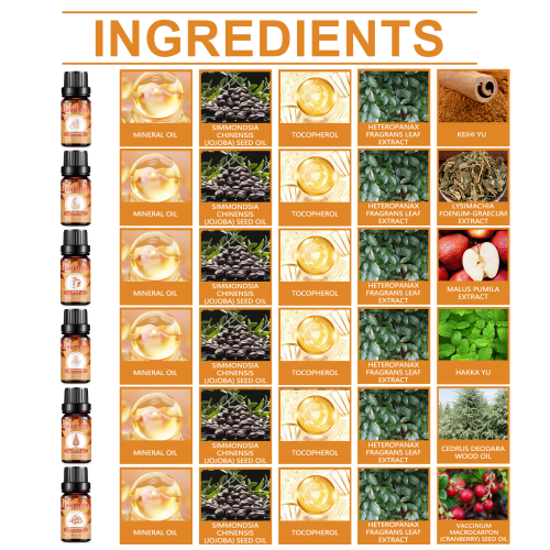 Herbst Aromaöl