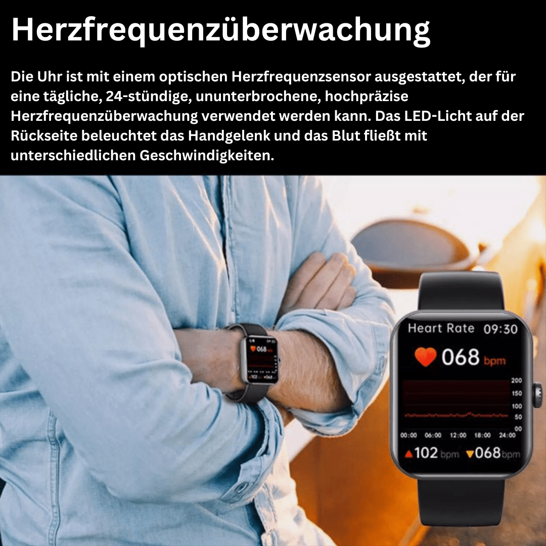 kaufsy | Blutzuckermessgerät zur schmerzfreien Gesundheitsüberwachung