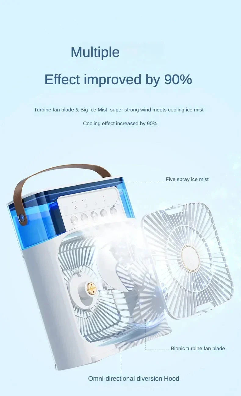 kaufsy | AirMist Pro Desktop Luftbefeuchter Ventilator