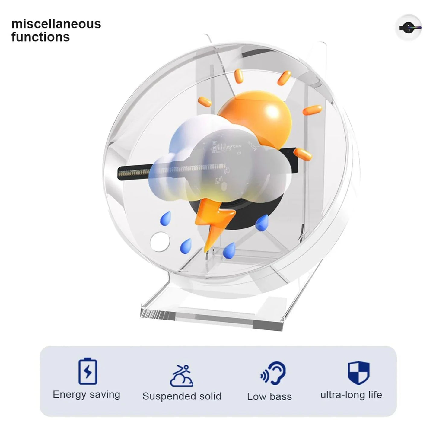 kaufsy | Mini 3D holographischer Projektor