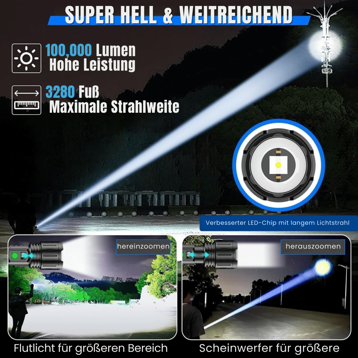 kaufsy | Super hell und vielseitig für jede Situation