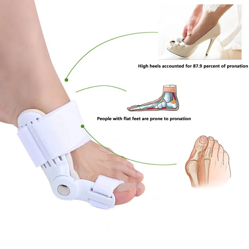 kaufsy | Flexibler orthopädischer Hallux valgus Korrektor
