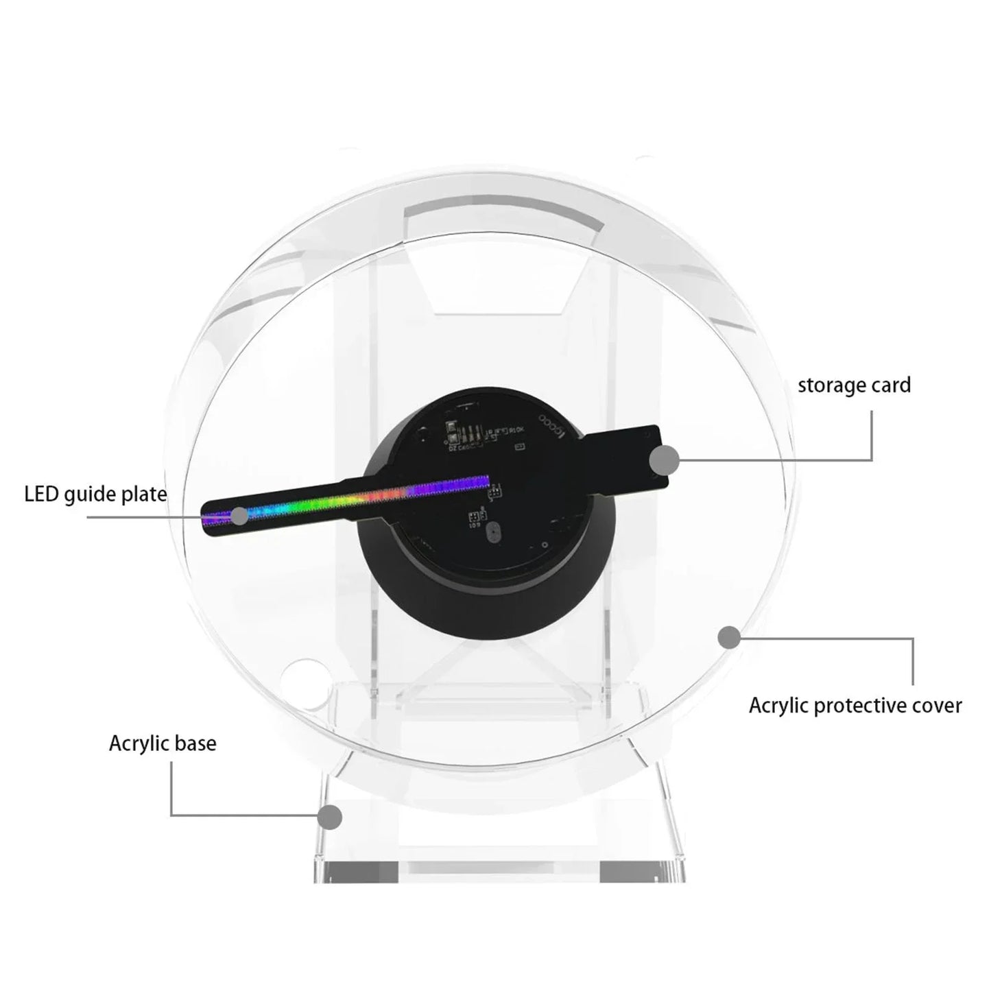 kaufsy | Mini 3D holographischer Projektor