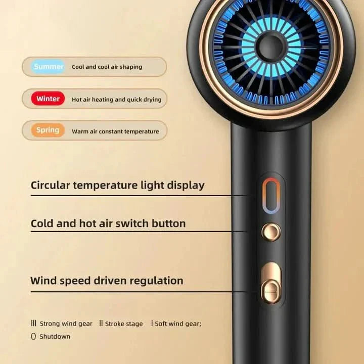 kaufsy | Ion-Technologie & Stilvolles Design für alle Haartypen