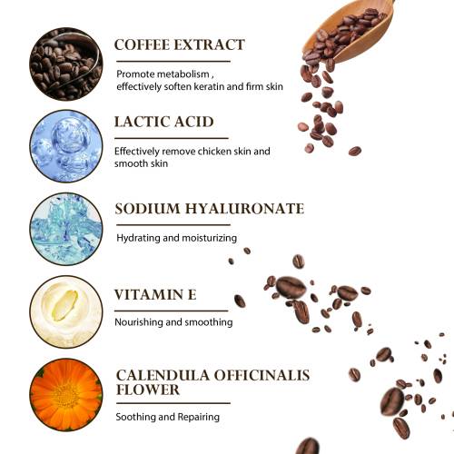 Kaffee Körperpeeling mit Milchsäure